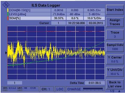 公司為您提供無紙記錄儀等多種環境監測設備