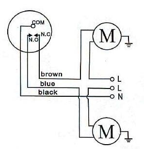 選項III具有自動填充功能，并用流體清空水箱
