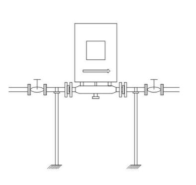 關于科里奧利儀表安裝問題的簡要概述1