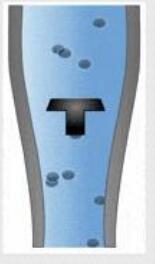 全面分析關于電磁流量計的操作理念、使用以及2個注意事項1