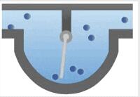 全面解說金屬管轉子流量計的基礎內容1