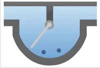 全面解說金屬管轉子流量計的基礎內容2