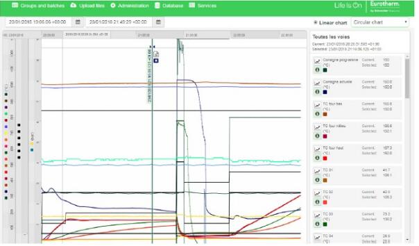 使用數據采集和報告技術簡化法規遵從并提高流程效率2