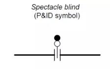 上海自動化儀表有限公司解說4種不同類型的管道裝配技術