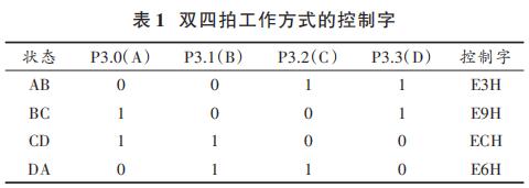 雙四拍工作方式的控制字