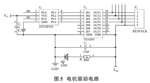 電機驅動電路