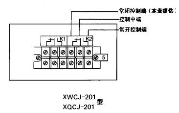 雙筆儀表控制部分接線端子