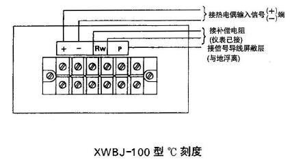 XWBJ-100、XQBJ-100型儀表信號外接線端子